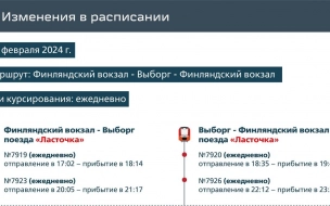 "Ласточки" из Петербурга до Выборга с 1 февраля будут курсировать ежедневно