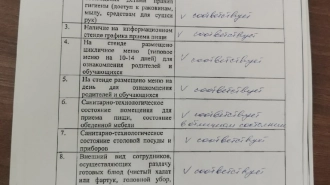 "Ленинградский ревизорро" посетил школьные столовые Волхова