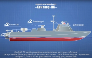 В Киеве заявили об отказе британцев оснастить украинские катера