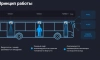 В ленинградских автобусах установят камеры для учета пассажиров