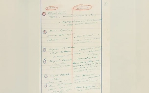 Каталог библиотеки Анны Ахматовой с подписями поэтов прошлого столетия выставили на торги 