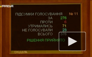 Верховная Рада разрешила расчеты в криптовалюте на Украине