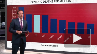 Великобритания возглавила рейтинг по смертности от коронавируса в мире