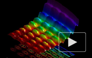 Свет впервые сфотографировали одновременно как волну и частицу