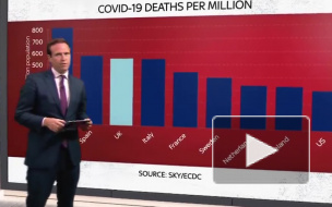 Великобритания возглавила рейтинг по смертности от коронавируса в мире