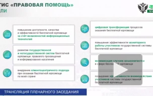 Минюст завершает переход к запуску сервиса "Правовая помощь" по всей стране