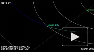 Астероид 2013ЕТ размером с 35-этажный дом пролетел ночью рядом с Землей 
