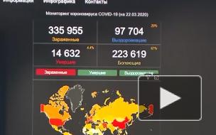 Минкомсвязи предлагает отслеживать больных коронавирусом по геолокации