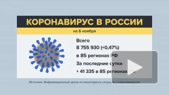 В России впервые выявили более 41 тысячи новых случаев коронавируса
