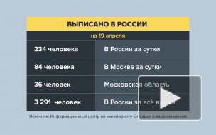 В Петербурге ещё 114 человек заболели коронавирусом