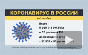 В России выявили 32 837 новых случаев заражения коронавирусом