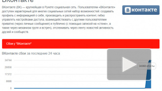 Пользователи "ВКонтакте" пожаловались на сбои в работе соцсети