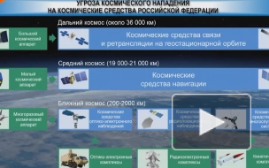 США создают средства для выведения российских спутников из строя