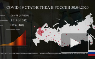 Число умерших пациентов с коронавирусом в России превысило тысячу