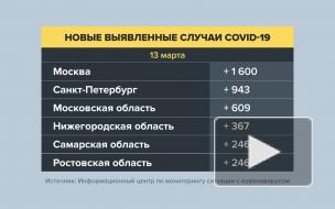 В России за сутки выявили 9 908 случаев заражения коронавирусом