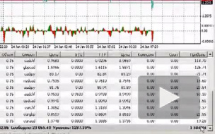 Форекс Советник - 130% за 10 дней!