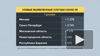 В России зафиксировано 28 142 новых случая заражения коронавирусом