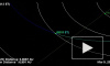 Астероид 2013ЕТ размером с 35-этажный дом пролетел ночью рядом с Землей 