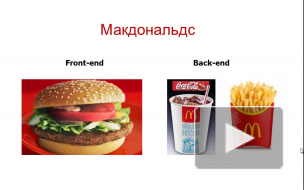 Front-end и back-end продукты. Использование front-end и back-end продуктов в двухшаговых продажах