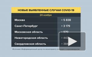 В России зафиксировано 24 326 новых случаев заражения коронавирусом