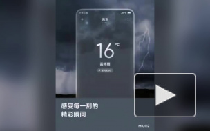 Xiaomi представила MIUI 12