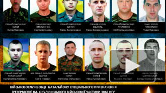 Новости Украины: МВД Украины опубликовало фотографии 12 бойцов Нацгвардии, которые погибли сегодня в ДТП на Донбассе