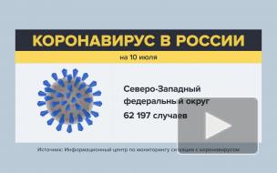 За последнюю неделю количество заболевших COVID-19 в Ненецком АО увеличилось почти вдвое