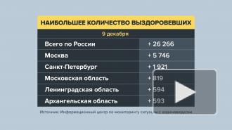 В России зафиксировано 26 190 новых случаев заражения коронавирусом