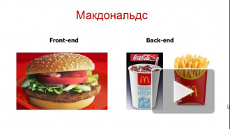 Front-end и back-end продукты. Использование front-end и back-end продуктов в двухшаговых продажах