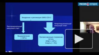В ФМБА рассказали о двух вариантах течения коронавирусной инфекции
