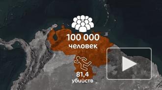 Названы самые опасные страны для путешествий в 2020 году