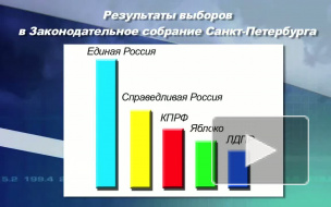 Депутаты выбирают спикера Заксобрания Петербурга