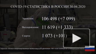 В России зафиксировано 7 099 новых случаев заражения коронавирусом