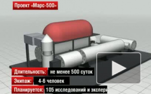 В Москве завершился 520-дневный проект моделирования полета на Марс