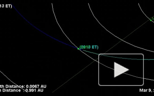 Астероид 2013ЕТ размером с 35-этажный дом пролетел ночью рядом с Землей 