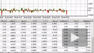 Форекс Советник - 130% за 10 дней!