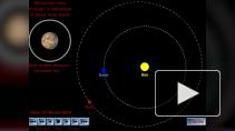Марс подойдет к Земле на самое близкое за 15 лет расстояние