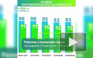 Москвичи сократили расходы на 41 тысячу рублей на фоне пандемии