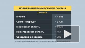 В России зафиксировано 23 675 новых случаев заражения коронавирусом